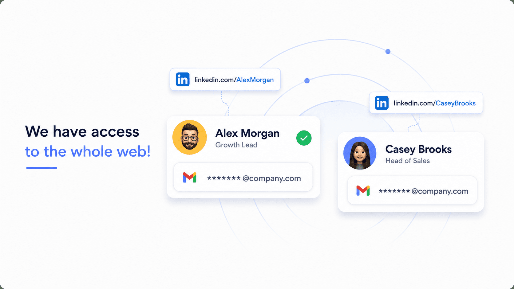 We have access to the whole web — cnvrted surfaces verified LinkedIn and email contact details for every account.