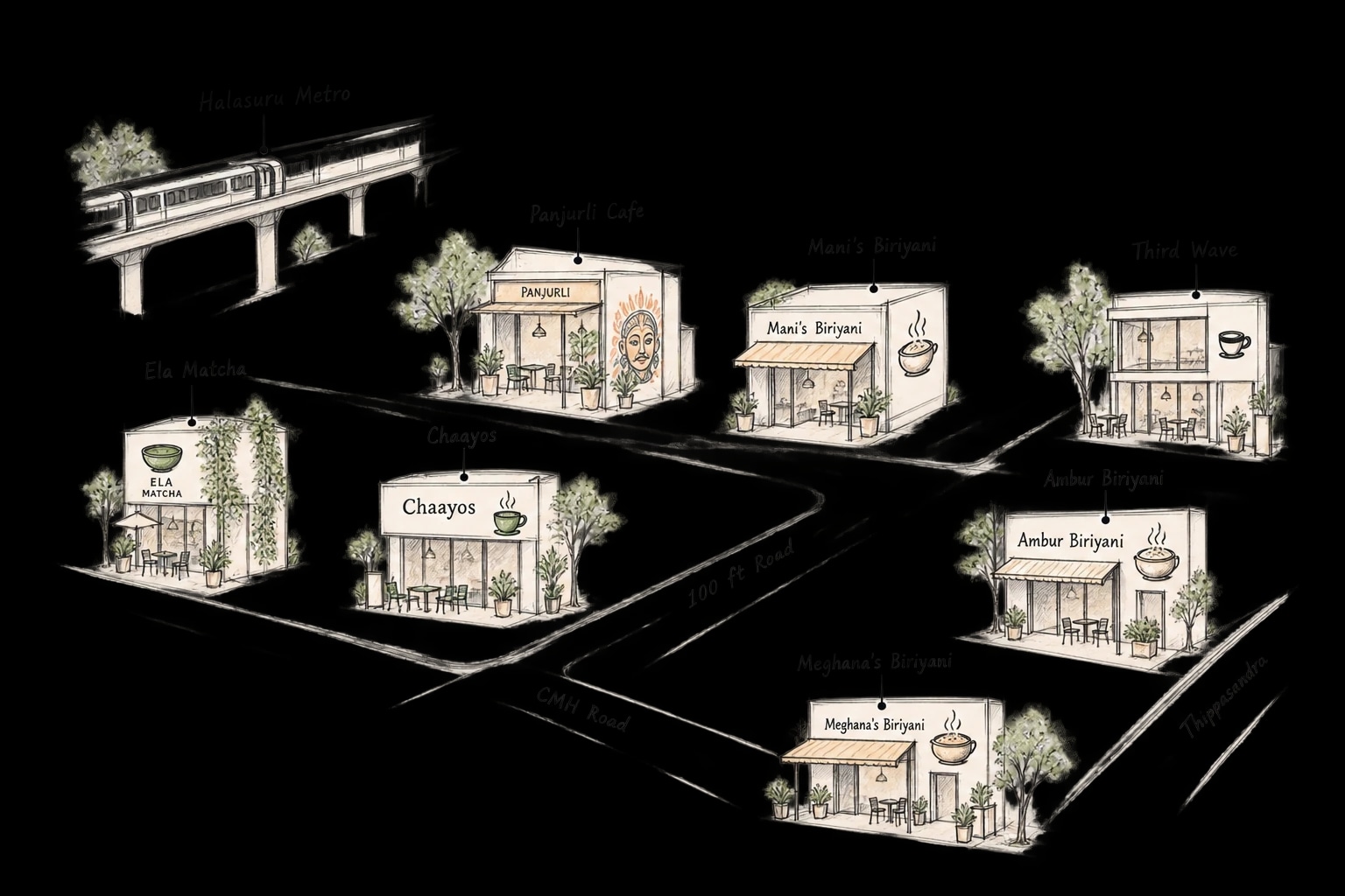 A light pen sketch of Indiranagar’s cafés, biriyani spots, and Halasuru Metro, connected by CMH Road, 100 ft Road, and Thippasandra.