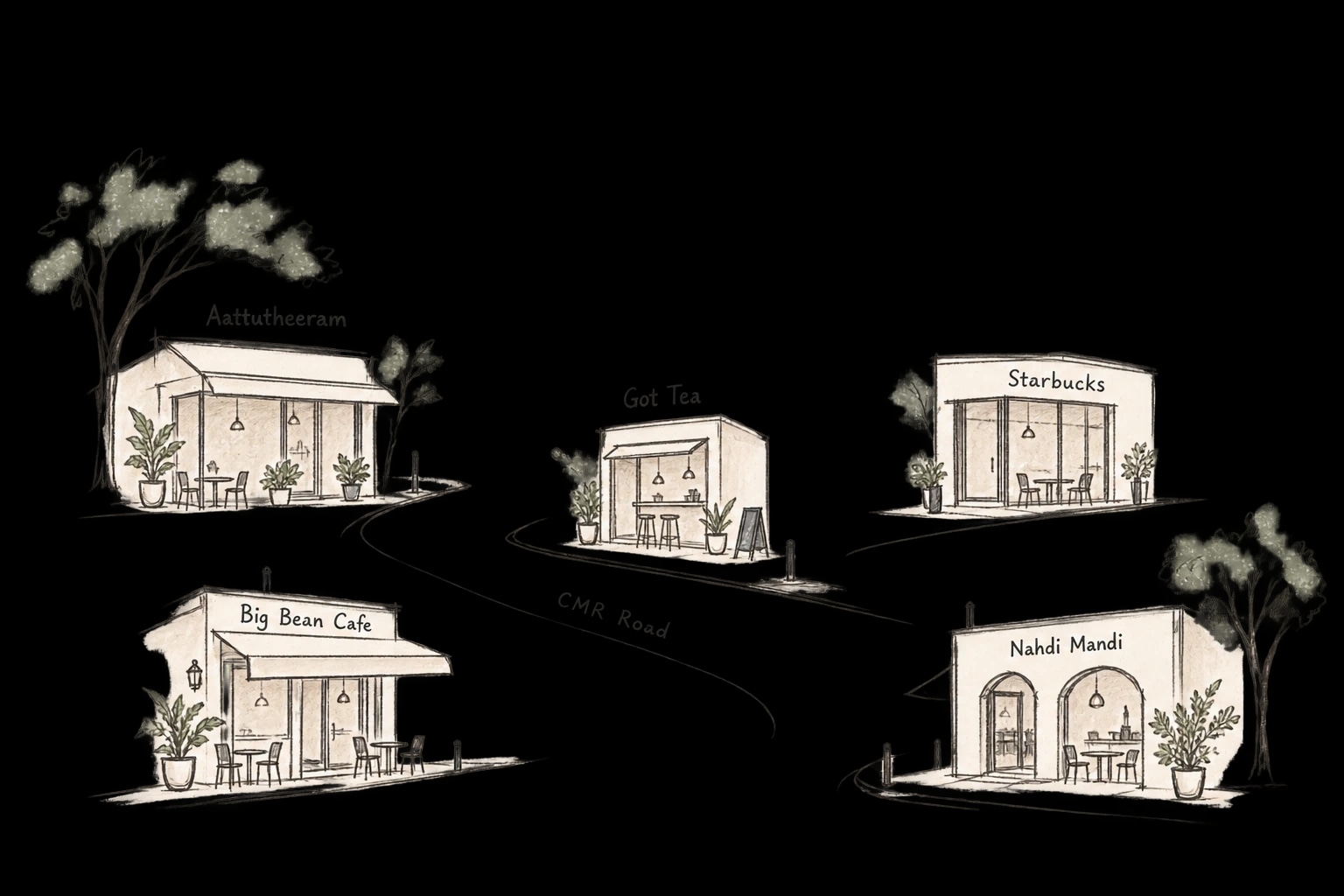 A simple pen sketch of Aattutheeram, Got Tea, Starbucks, Big Bean Cafe, and Nahdi Mandi along Kammanahalli’s CMR Road.